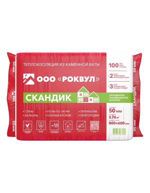 Утеплитель Роквул Лайт Баттс скандик 800х600х50 мм, 12 шт. уп