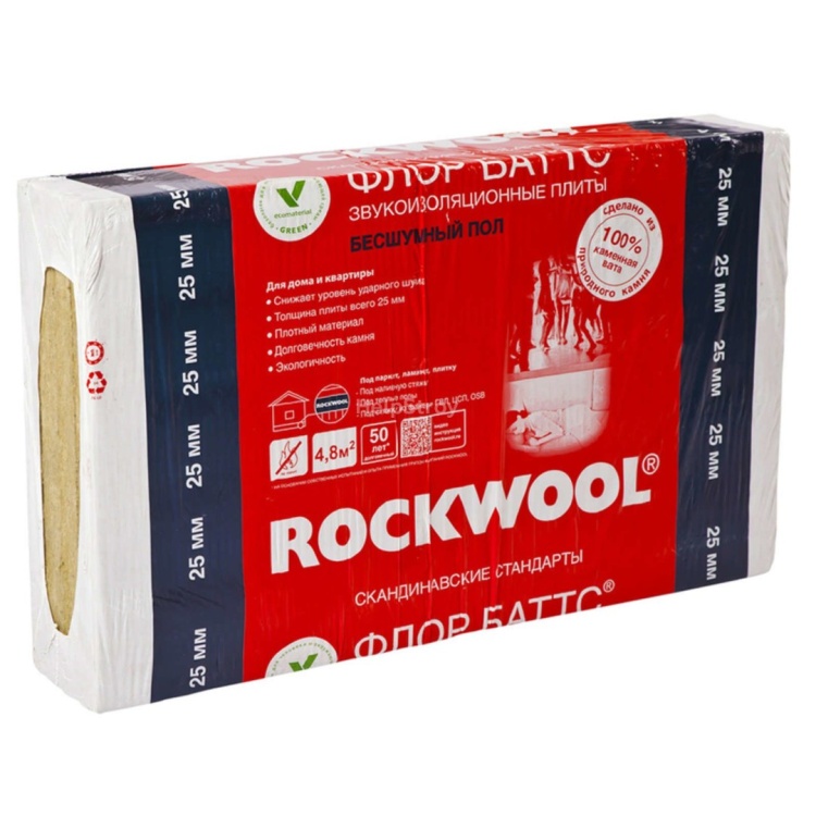 Утеплитель Rockwool Лист Звукоизоляционный 1000х600х10 мм