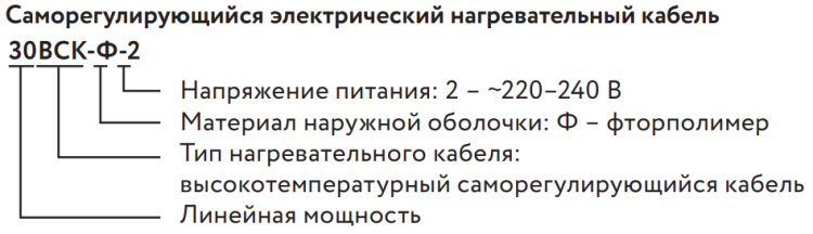 Саморегулирующийся греющий кабель 60 ВСК-Ф-2