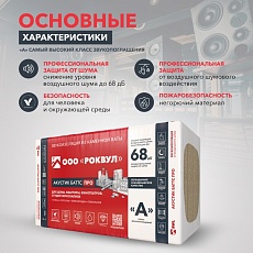 Rockwool Акустик Баттс ПРО (1000*600*50) 8п/0,24м3/4,8м2/24пач.под