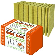 Тизол ЕВРО-Лайт 50  (1000*600*50) 12п/ 0,36м3/7,2м2