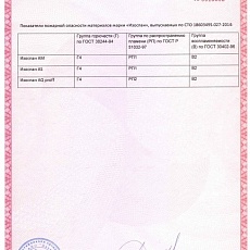 Изоспан AQ proff-188 (1,6*43,75) 70м2 гидро-ветрозащ.усиленная мембрана черный
