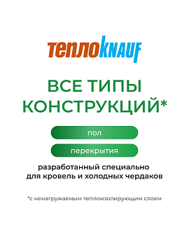Утеплитель Кнауф для перекрытий TR 040 7380х1220х50 мм, 2 шт/уп, 18 м²