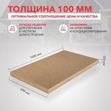 Утеплитель Роквул Лайт Баттс Оптима 1000х600х100 мм, 5 шт/уп, 3 м²