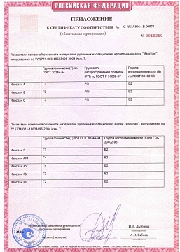 Супердиффузионная мембрана Изоспан АМ трёхслойная гидро-ветрозащитная, 35 м², 1,6х21,88 м