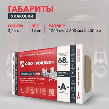 Шумоизоляция Роквул Акустик Баттс Про для стен, перегородок и потолка, 1000х600х100 мм, 4 шт/уп, 2,4 м²