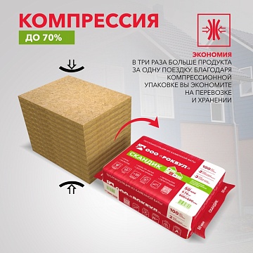 Утеплитель Роквул Лайт Баттс Скандик 800х600х50 мм, 12 шт/уп, 5,76 м²