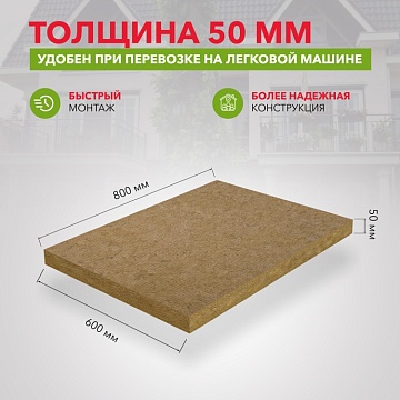 Утеплитель Роквул Лайт Баттс Скандик 800х600х50 мм, 12 шт/уп, 5,76 м²