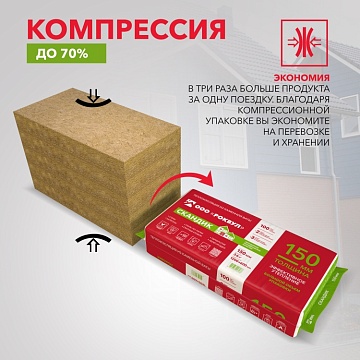 Утеплитель Роквул Лайт Баттс Скандик 1200х600х150 мм, 5 шт/уп, 3,6 м²